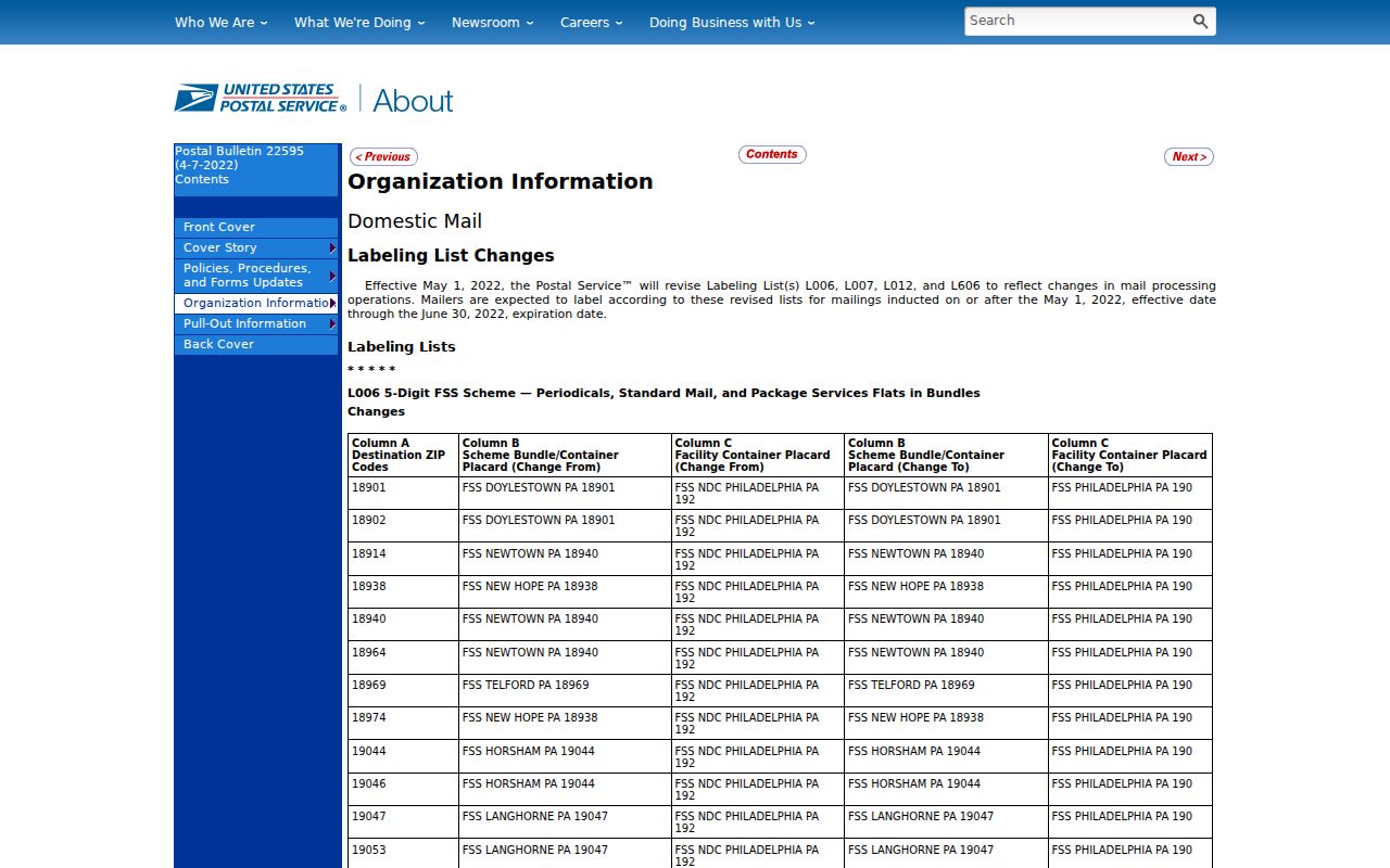 USPS Postal Bulletin table documenting the 2022 Marion ZIP label realignment